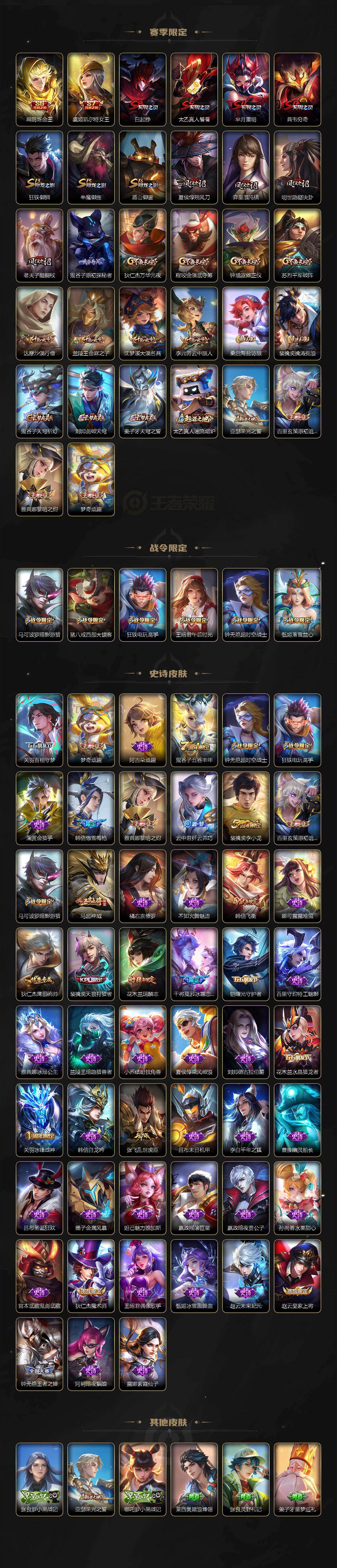 WZCMW4208823王者荣耀账号详情图3