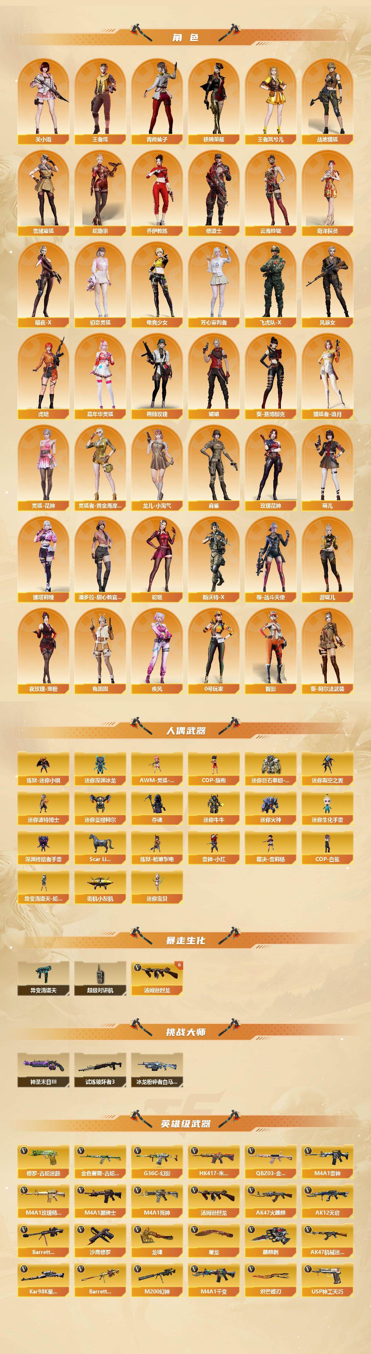 CFCMW455974穿越火线账号详情图3