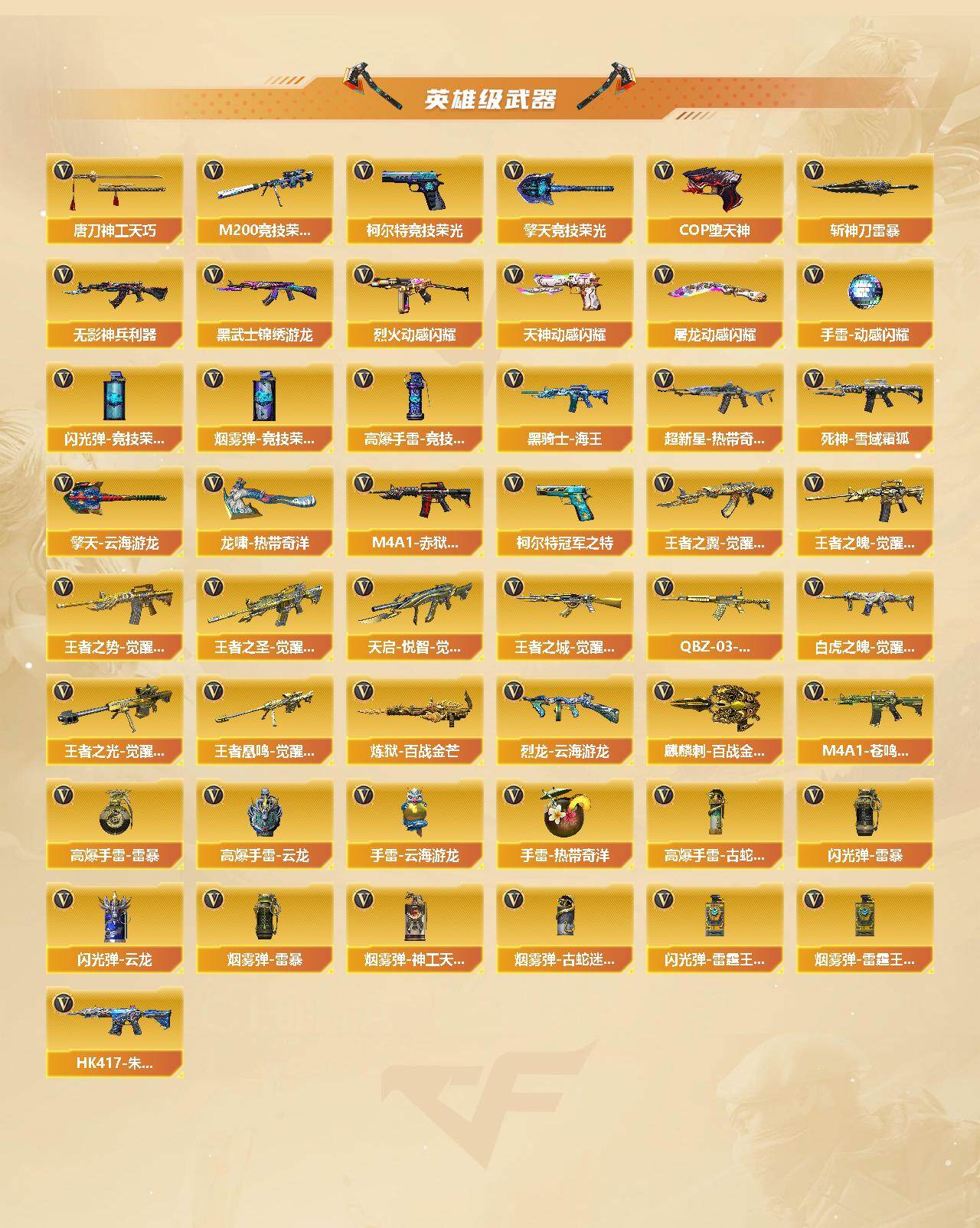 CFCMW455974穿越火线账号详情图4