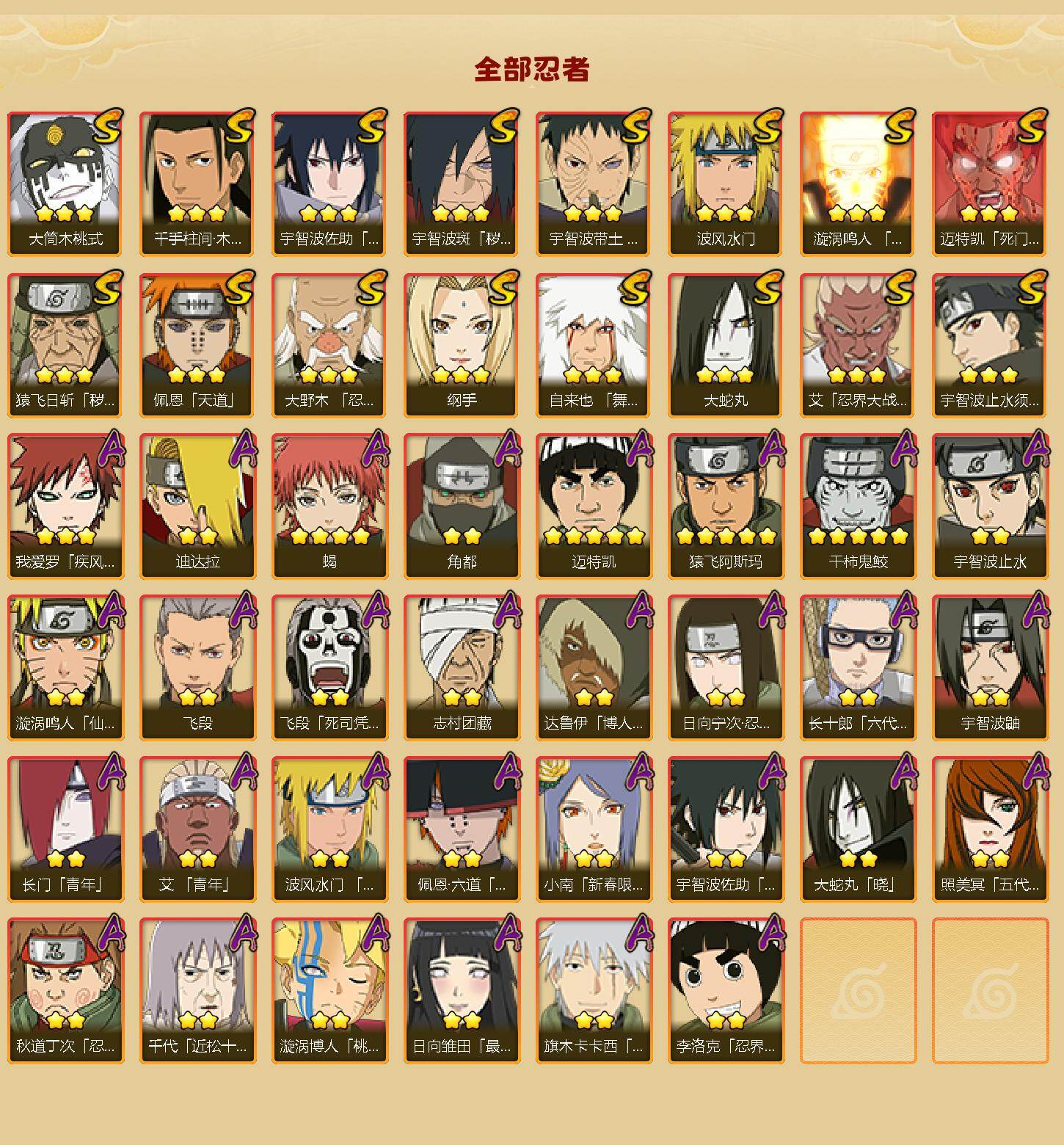 HYLX418343火影忍者账号详情图2