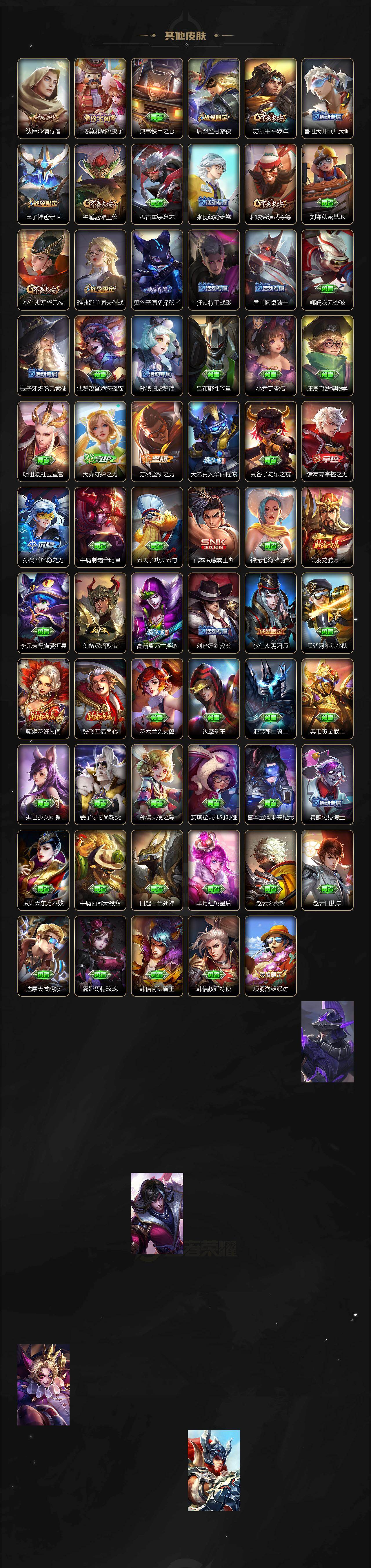 WZLX4201661王者荣耀账号详情图4