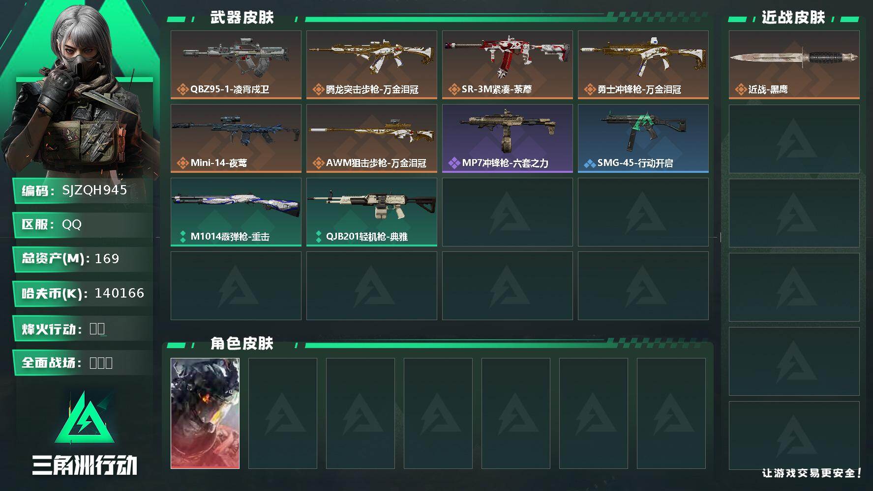 三角洲行动账号QQ【SJZQH945】总资产(M)：169M/哈夫币(K)：140166K/哈夫币(K)：140166K/传说枪皮数：6/全面战场等级：4_段位：无段位/烽火地带等级：59_段位：白银/威龙-凌霄戍卫