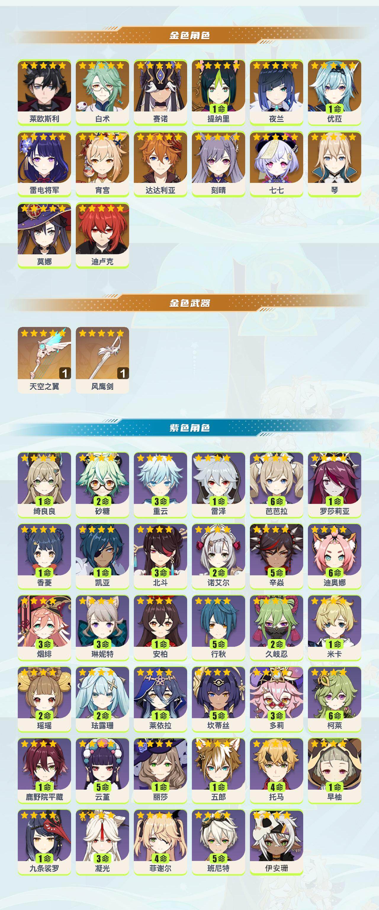 YSEY43082原神账号详情图2