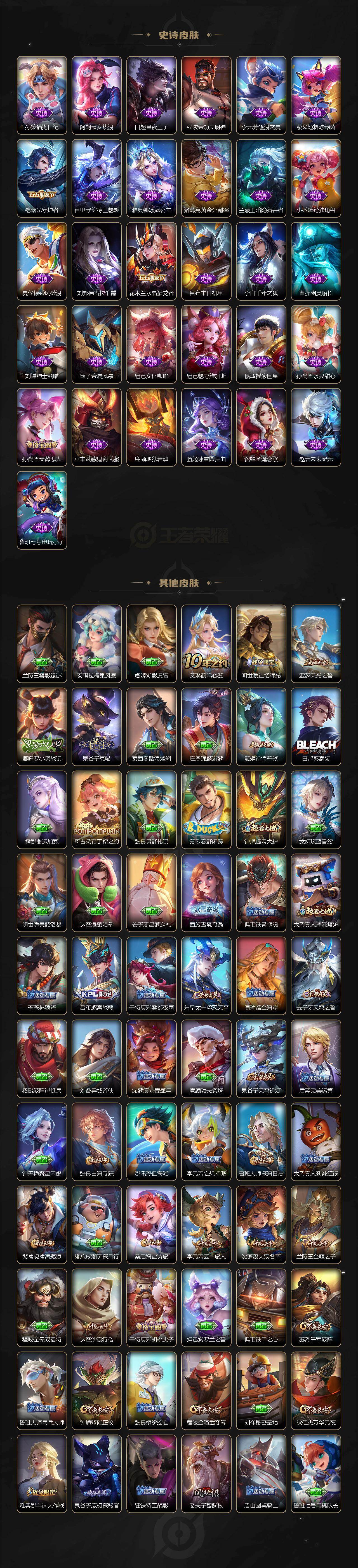 WZJZ4210068王者荣耀账号详情图3