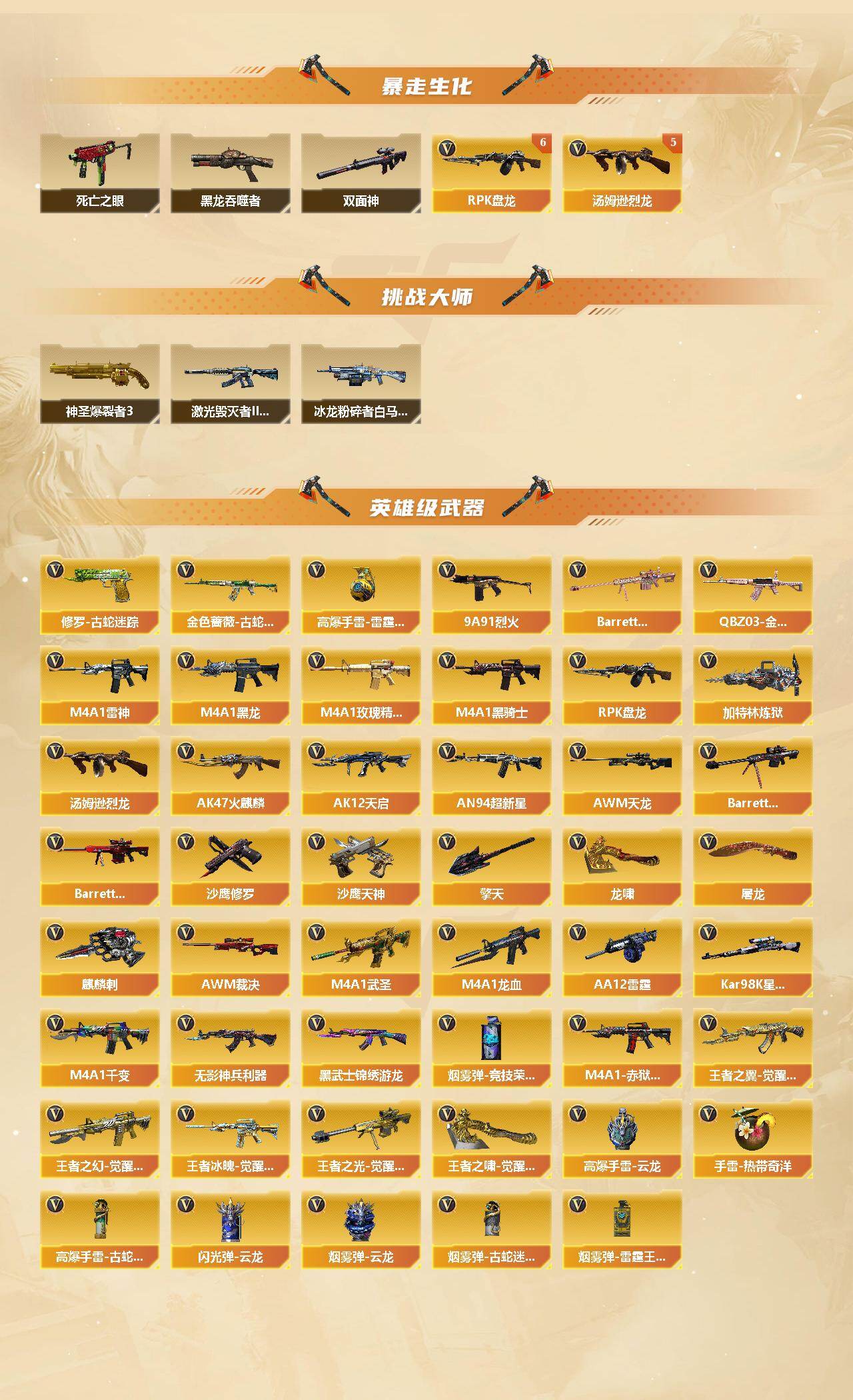 CFCMW455936穿越火线账号详情图3