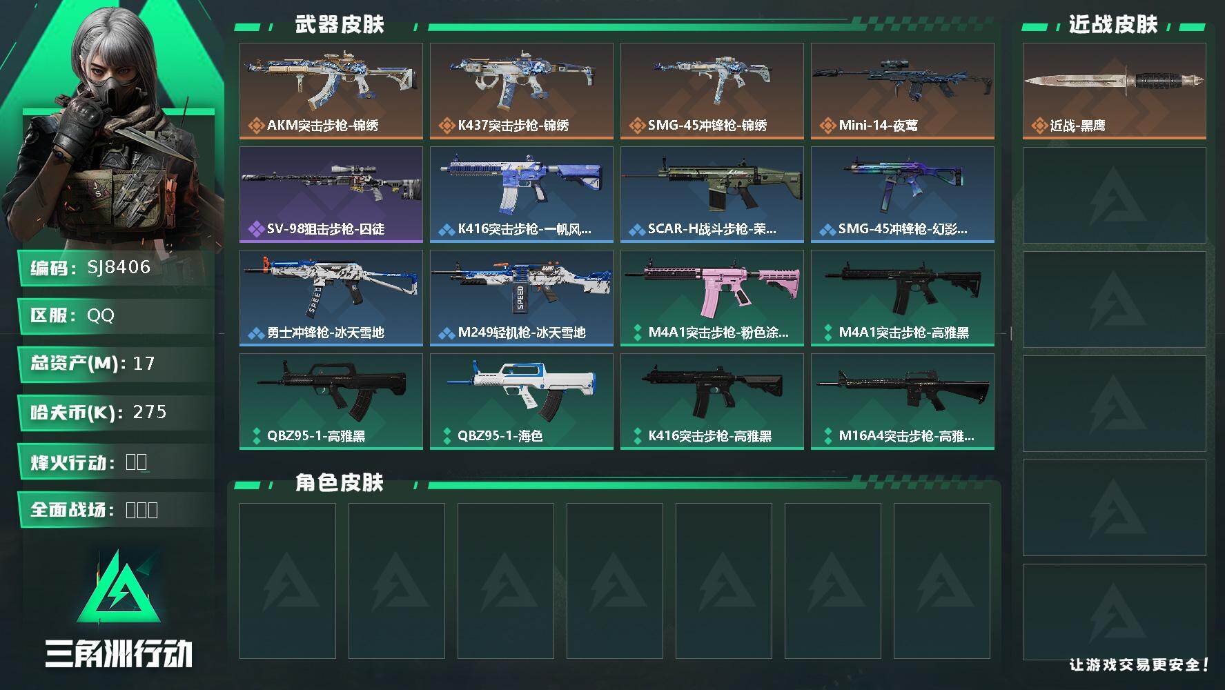 三角洲行动账号QQ【SJ8406】总资产(M)：17M/哈夫币(K)：275K/哈夫币(K)：275K/传说枪皮数：4/全面战场等级：1_段位：无段位/烽火地带等级：23_段位：青铜/近战-黑鹰/AKM突击步枪-锦绣