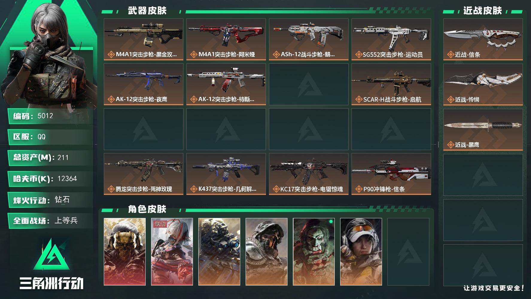 三角洲行动账号QQ总资产(M)：211M/哈夫币(K)：12364K/哈夫币(K)：12364K/传说枪皮数：28/全