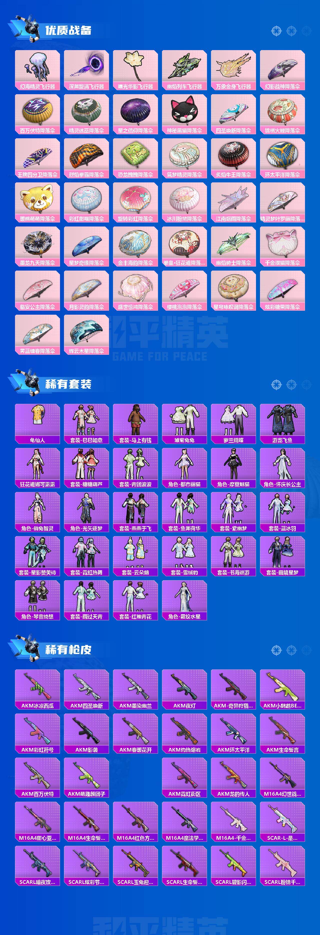 HPCMW4114597和平精英账号详情图2 HPCMW4114597和平精英账号详情图2