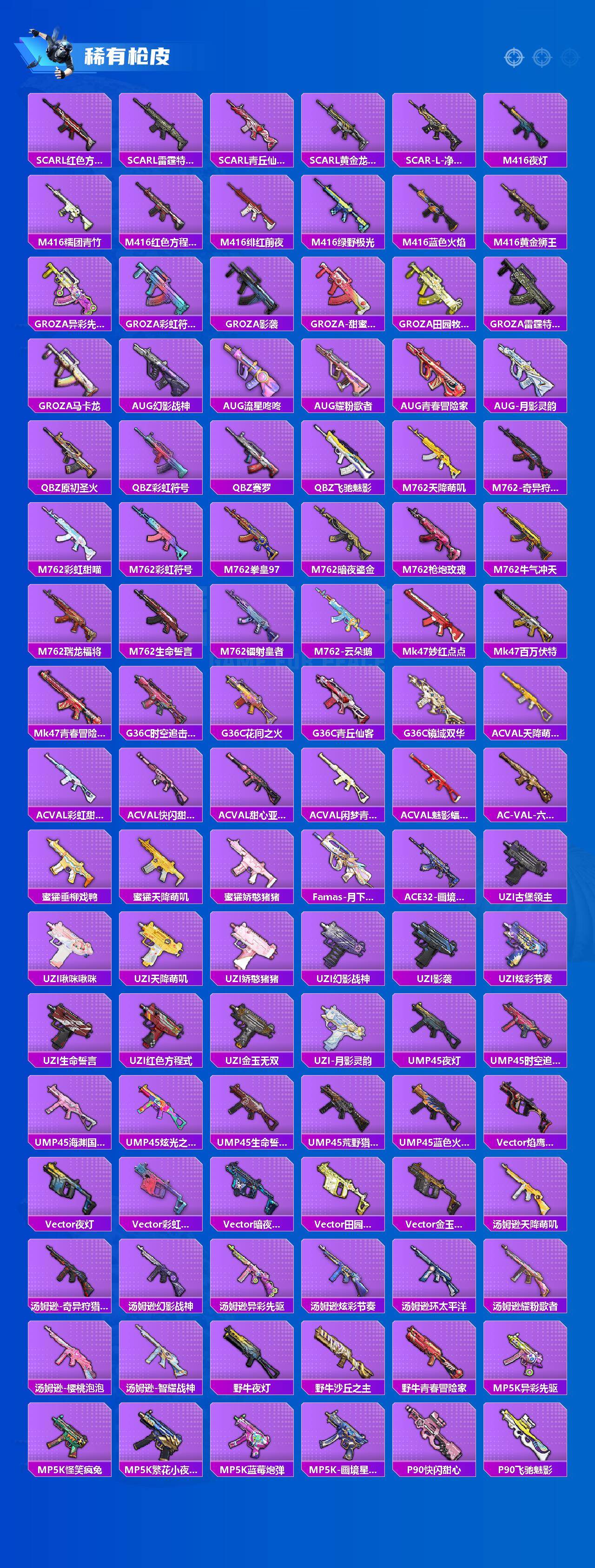 HPCMW4114597和平精英账号详情图3 HPCMW4114597和平精英账号详情图3