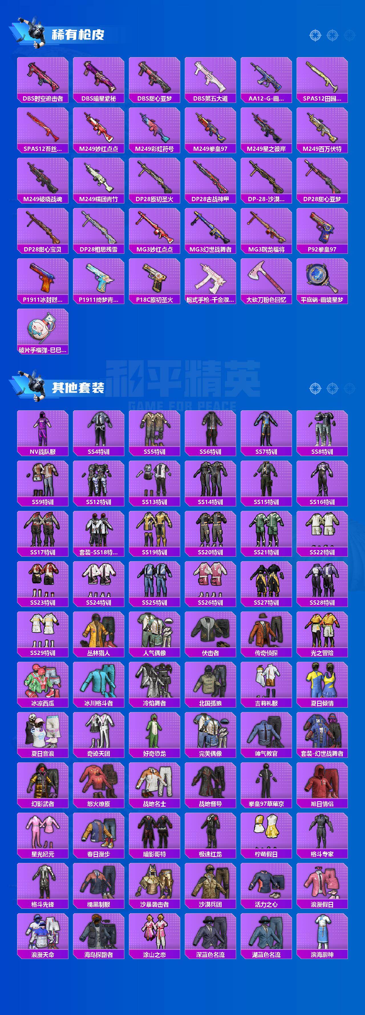 HPCMW4114618和平精英账号详情图4