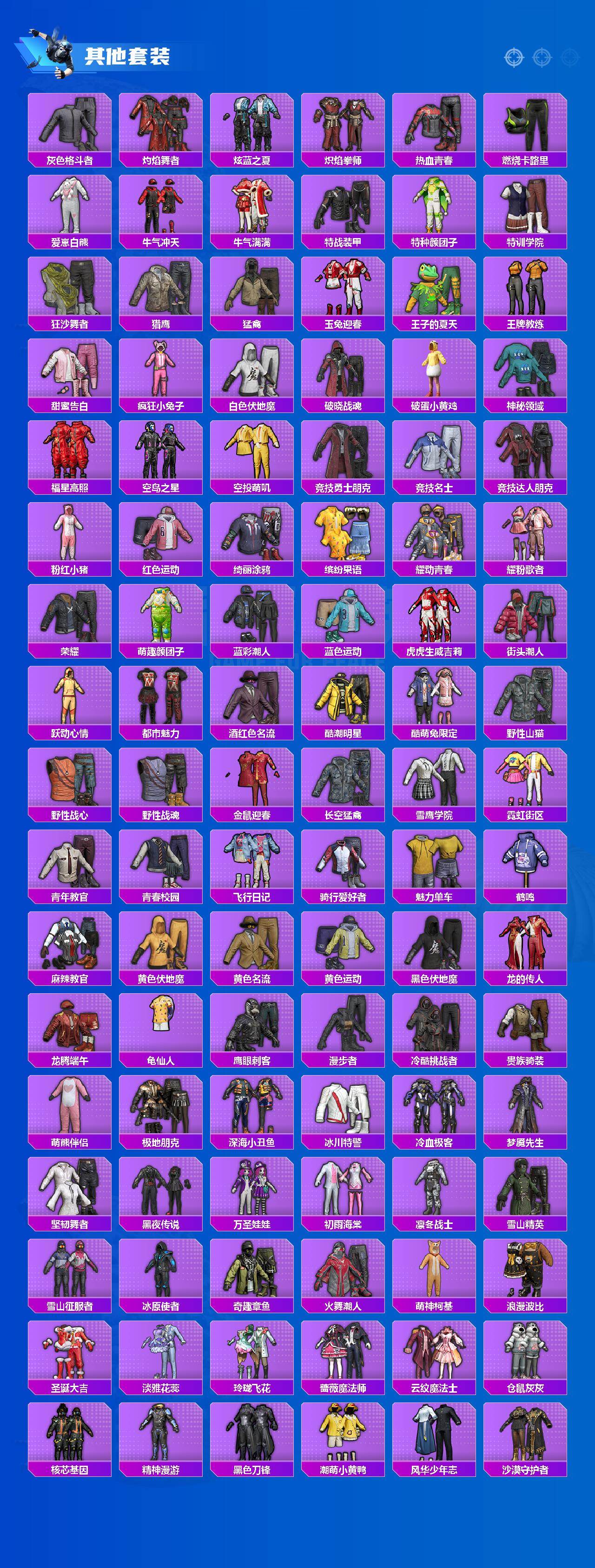 HPCMW4114618和平精英账号详情图5