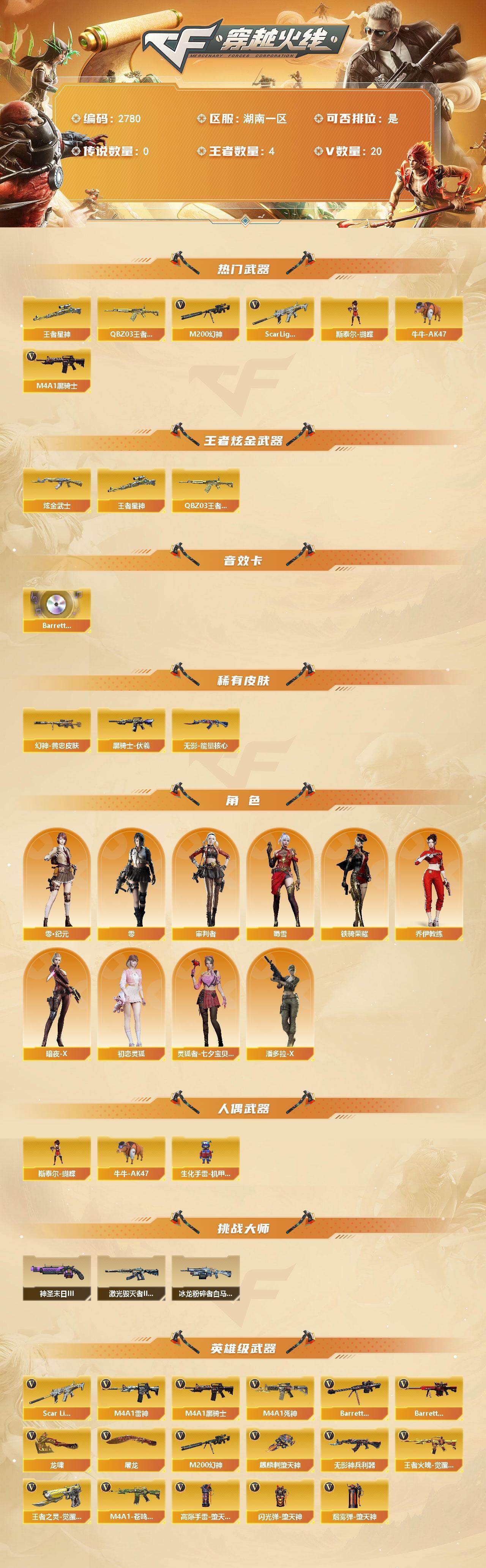 CFCMW456056穿越火线账号详情图2