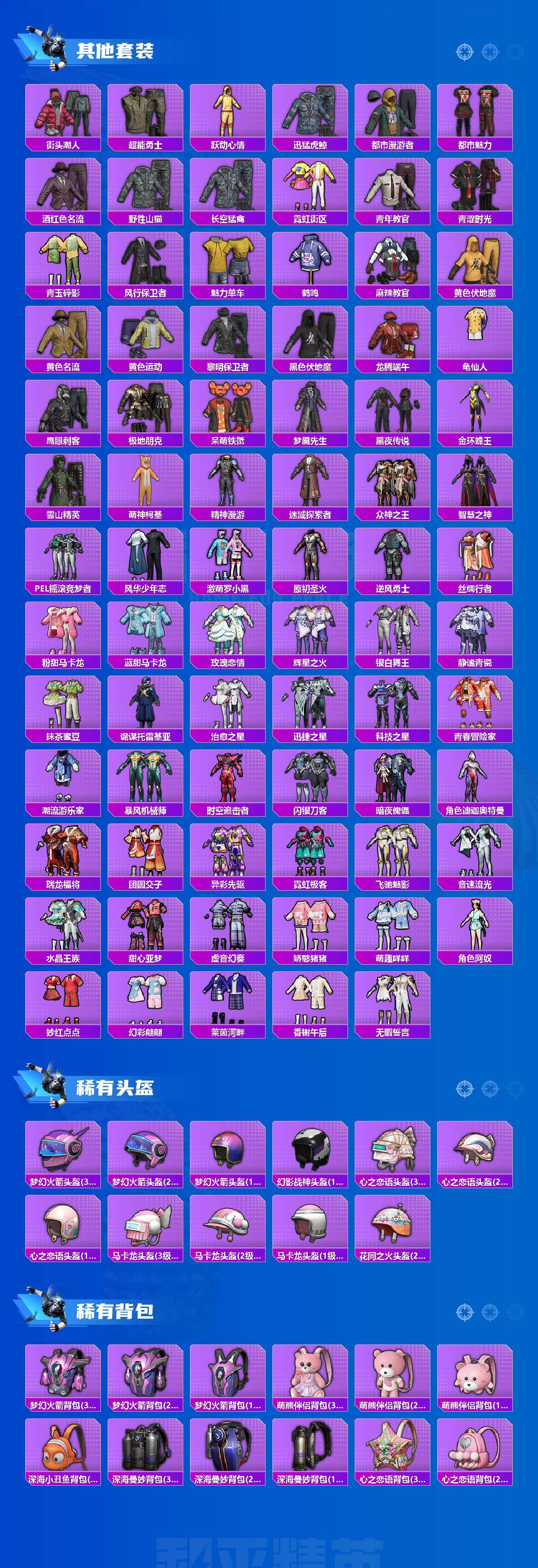 HPCMW4114757和平精英账号详情图4