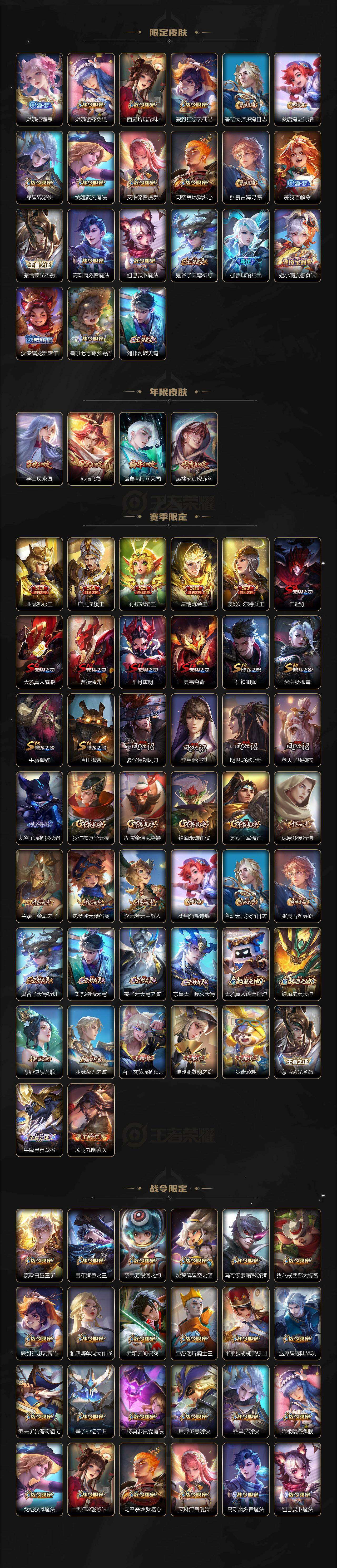 WZCMW4203171王者荣耀账号详情图3