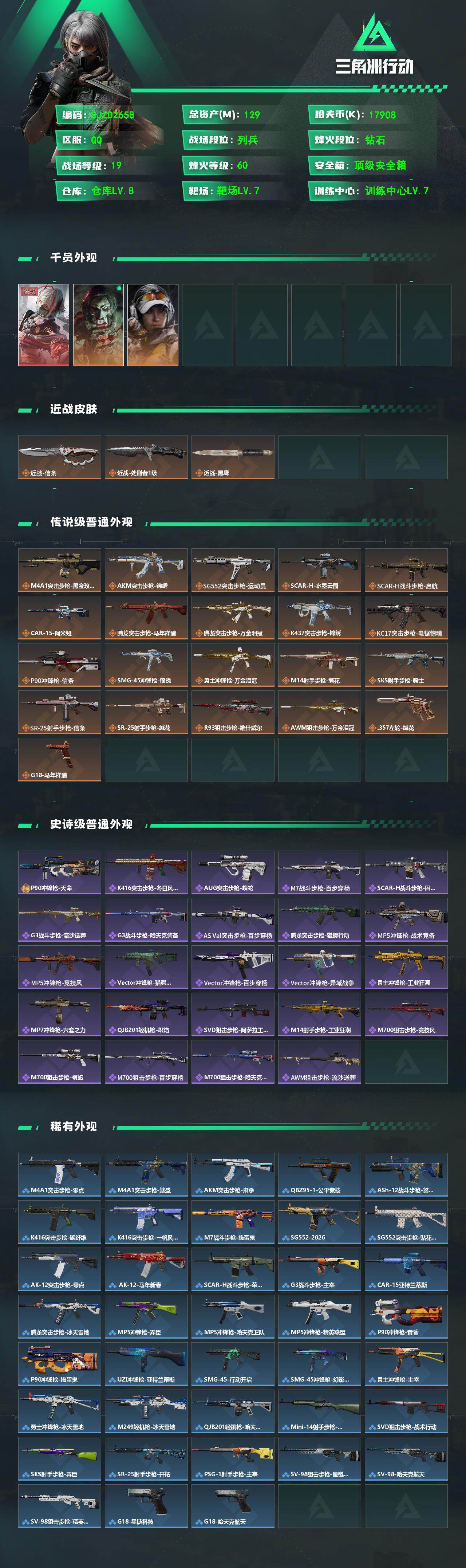 SJZQM459551三角洲行动账号详情图3