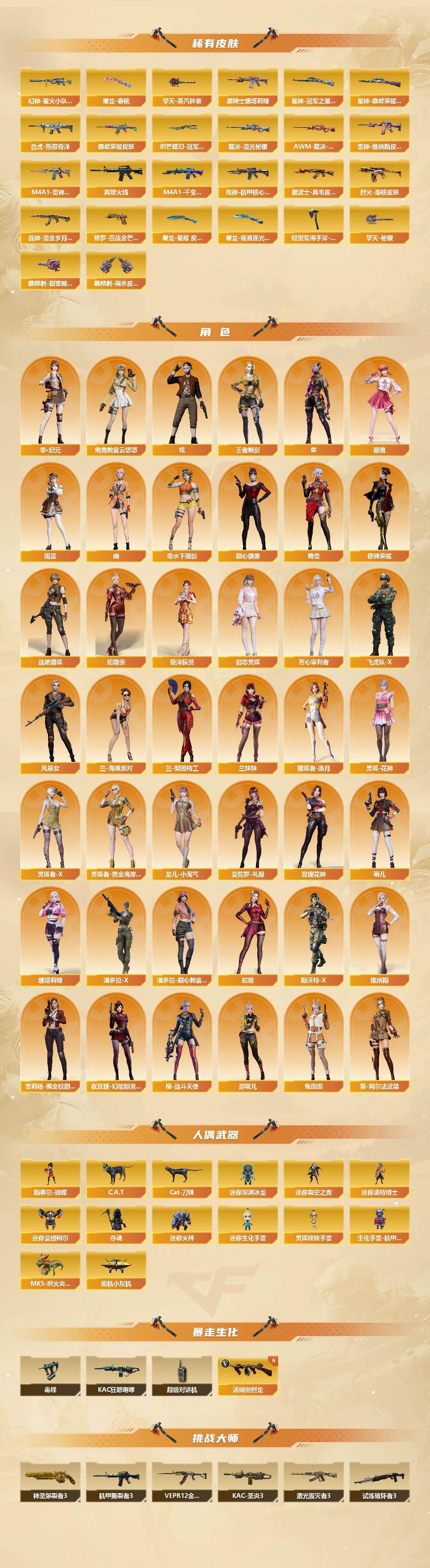 CFCMW456035穿越火线账号详情图3