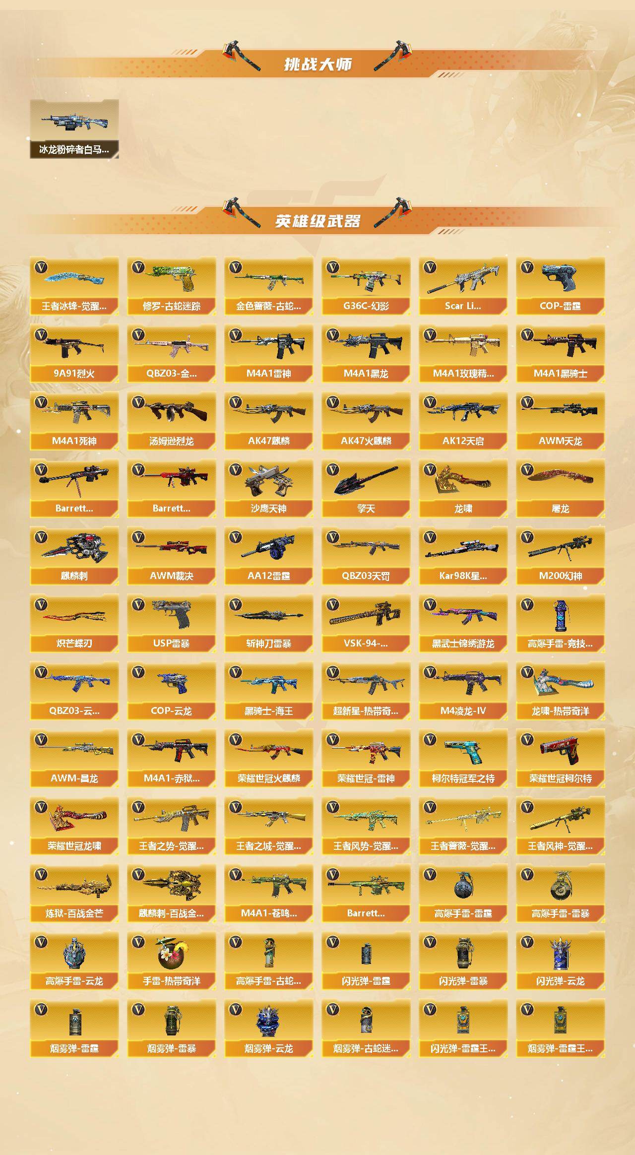 CFCMW456035穿越火线账号详情图4