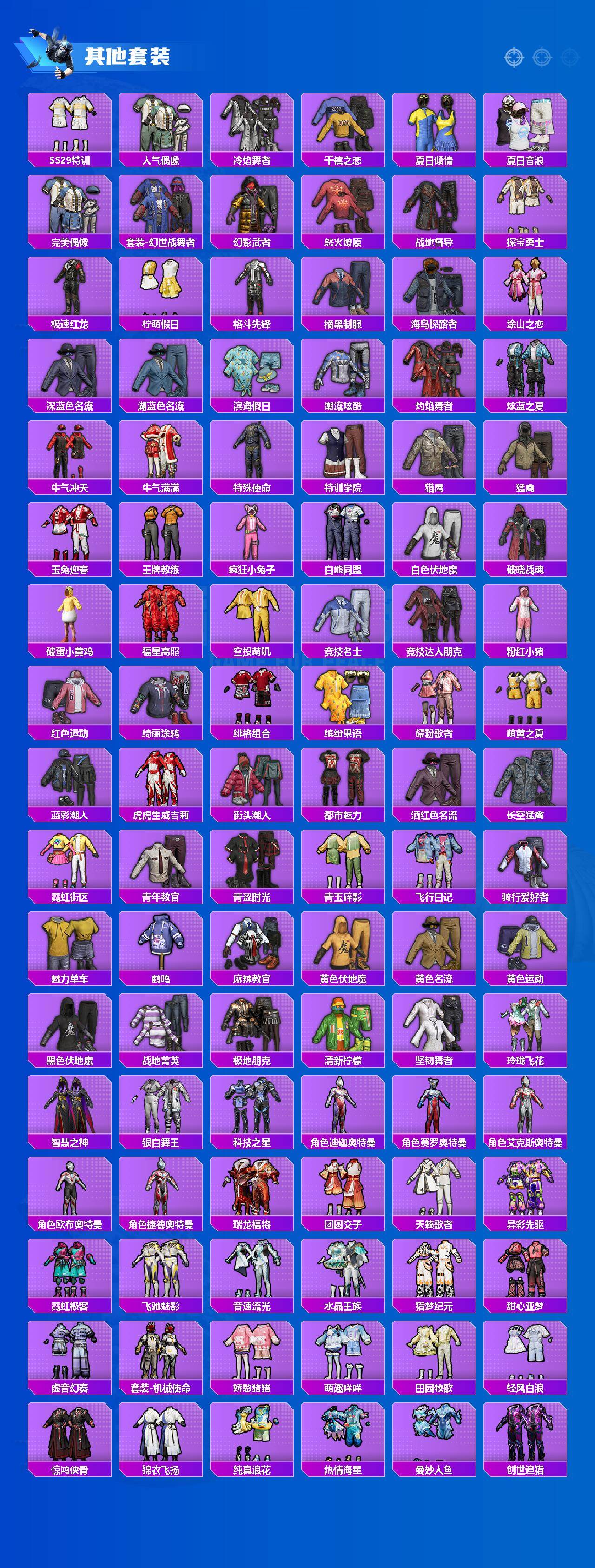 HPCMW4114652和平精英账号详情图3