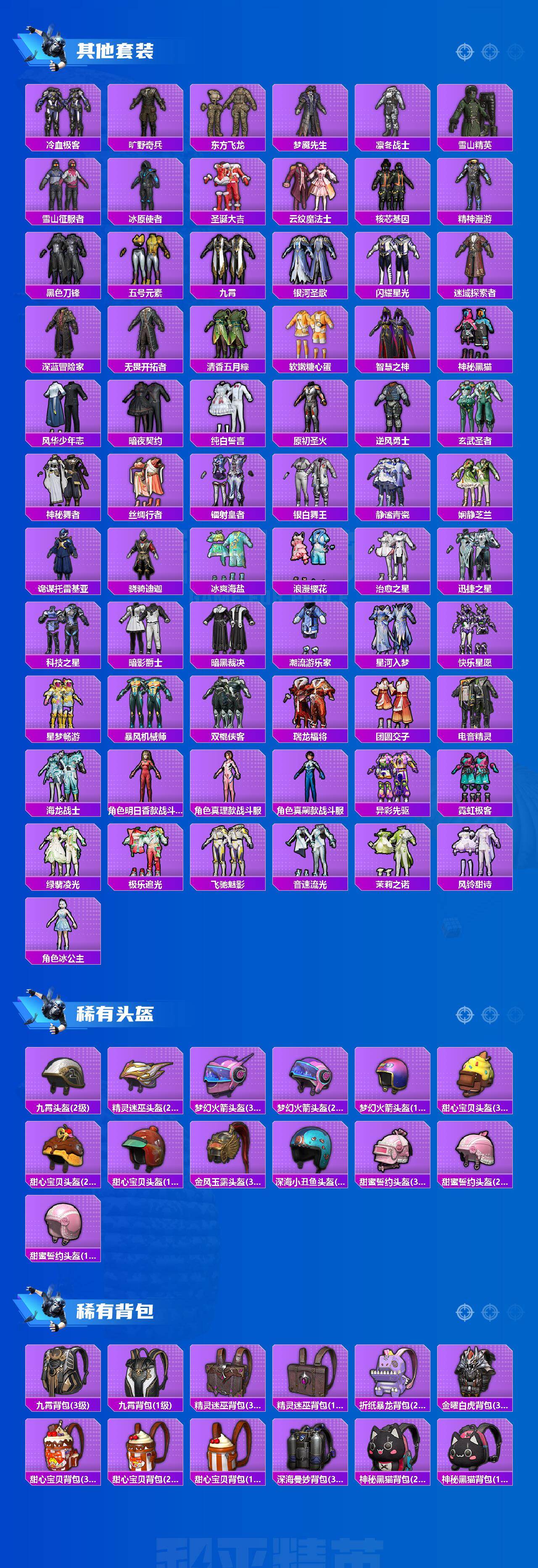 HPCMW4114715和平精英账号详情图5