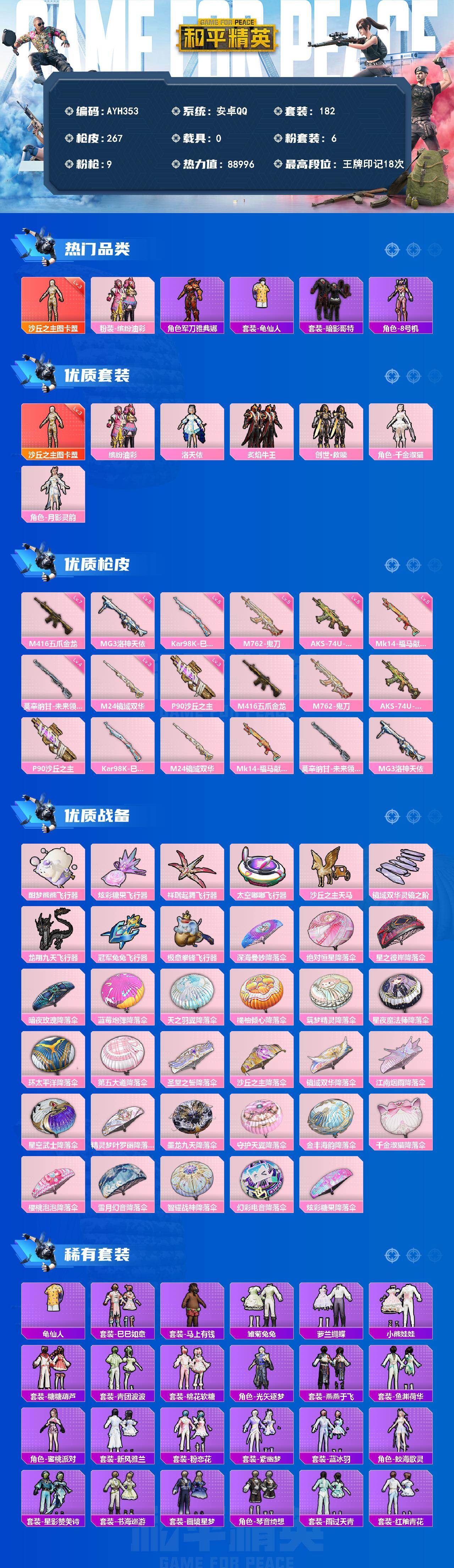 HPLX4115879和平精英账号详情图2