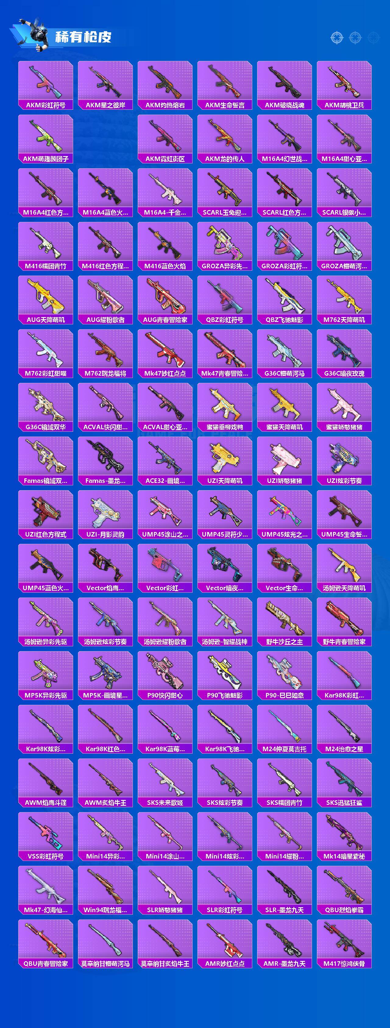 HPLX4115879和平精英账号详情图3