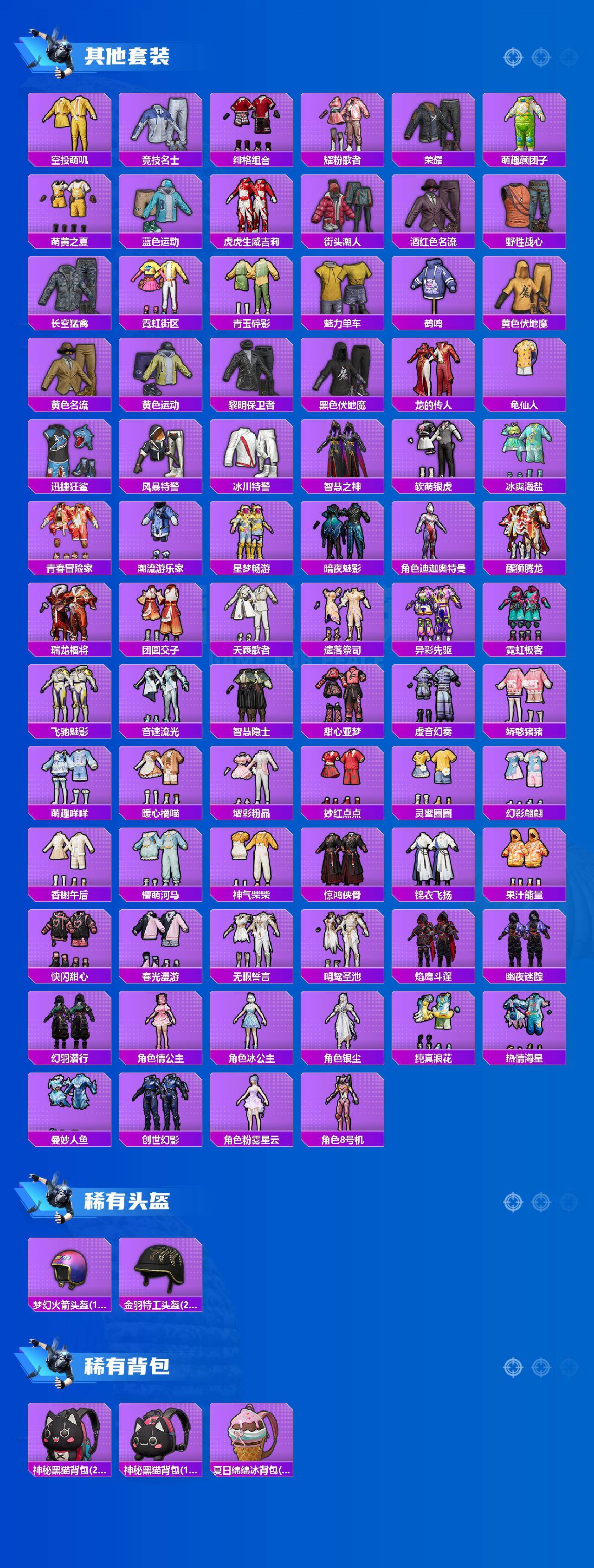 HPLX4115879和平精英账号详情图5