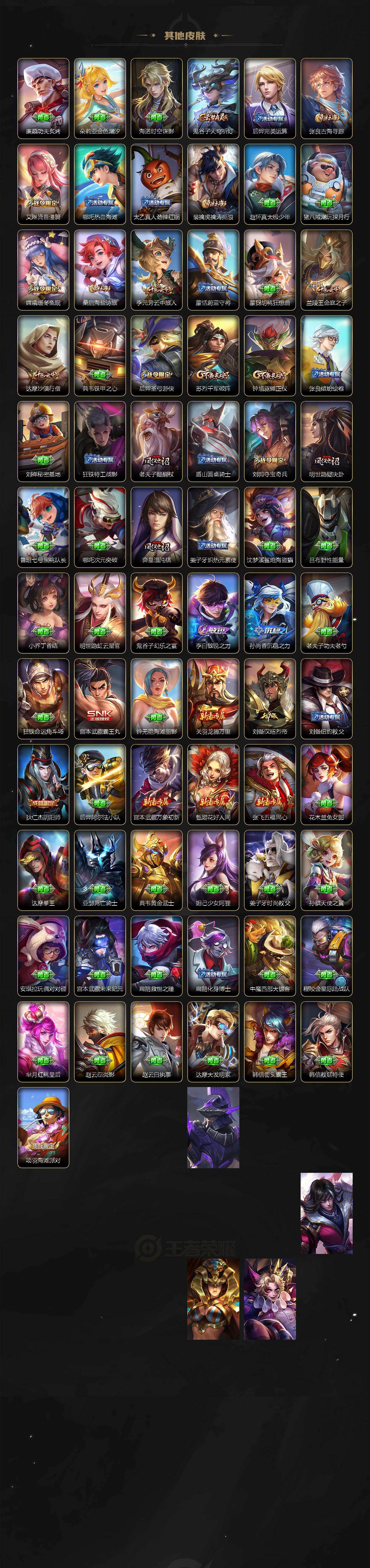 WZCMW4299652王者荣耀账号详情图4