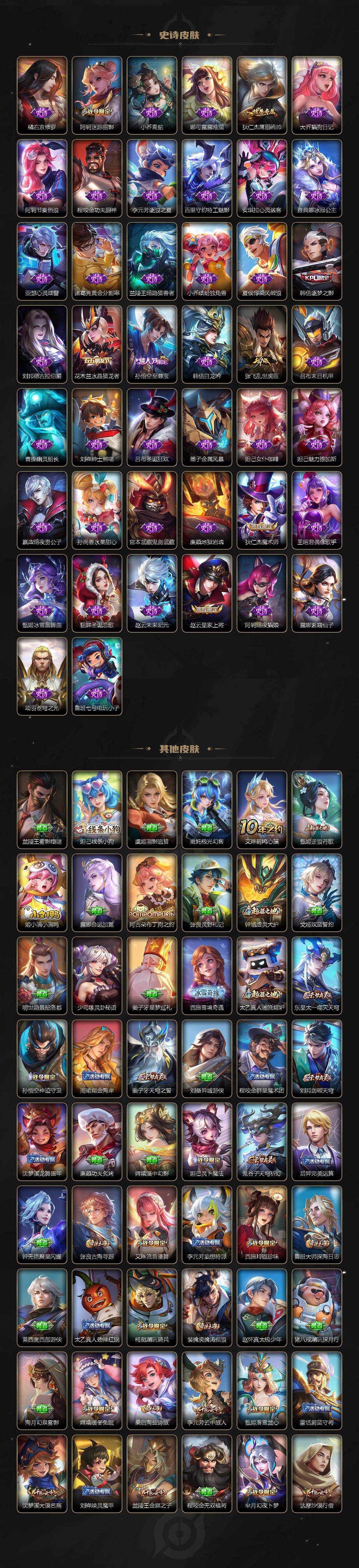 WZCMW4299737王者荣耀账号详情图4