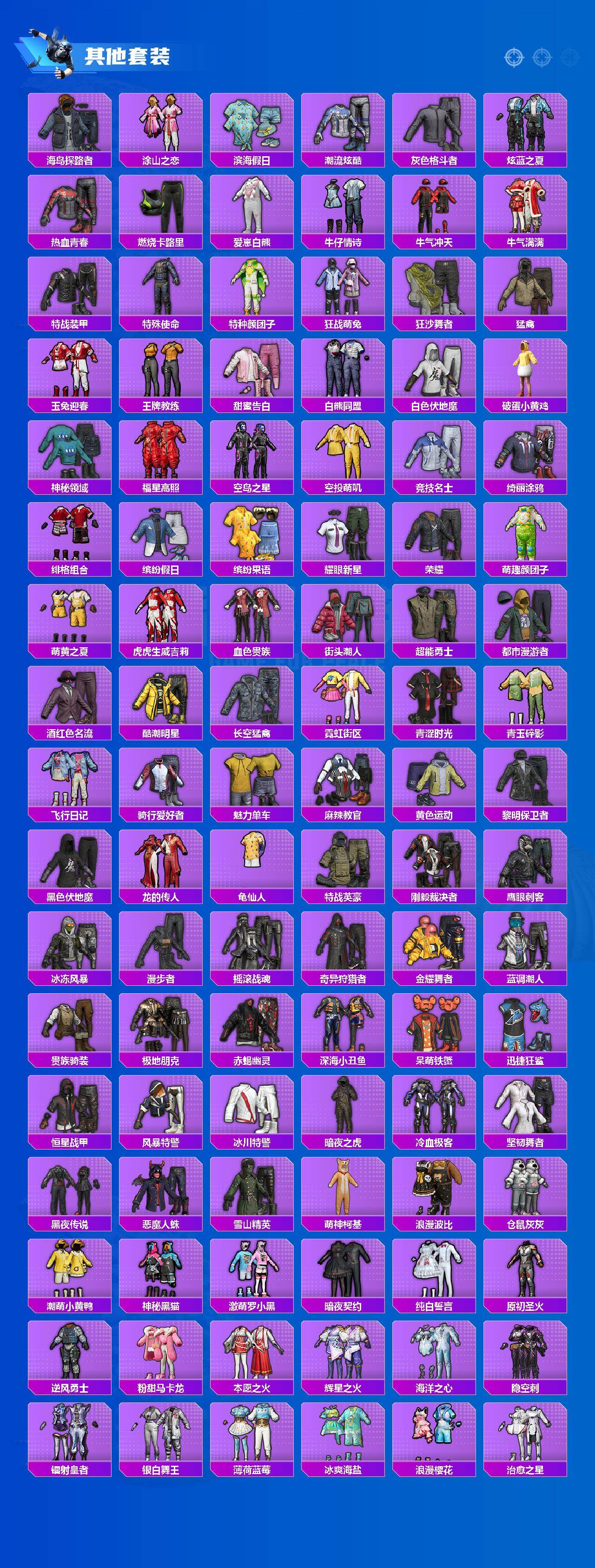 HPCMW4114870和平精英账号详情图6