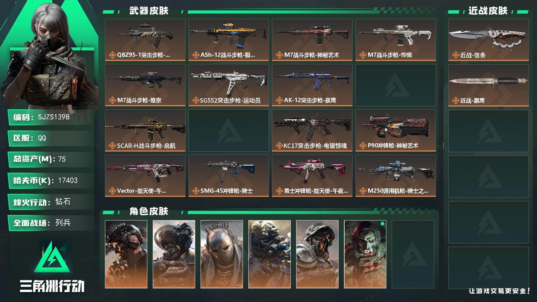 三角洲行动账号QQ【SJZS1398】总资产(M)：75M/哈夫币(K)：17403K/哈夫币(K)：17403K/传说枪皮数：21/全面战场等级：13_段位：列兵/烽火地带等级：60_段位：钻石/威龙-铁面判官/威