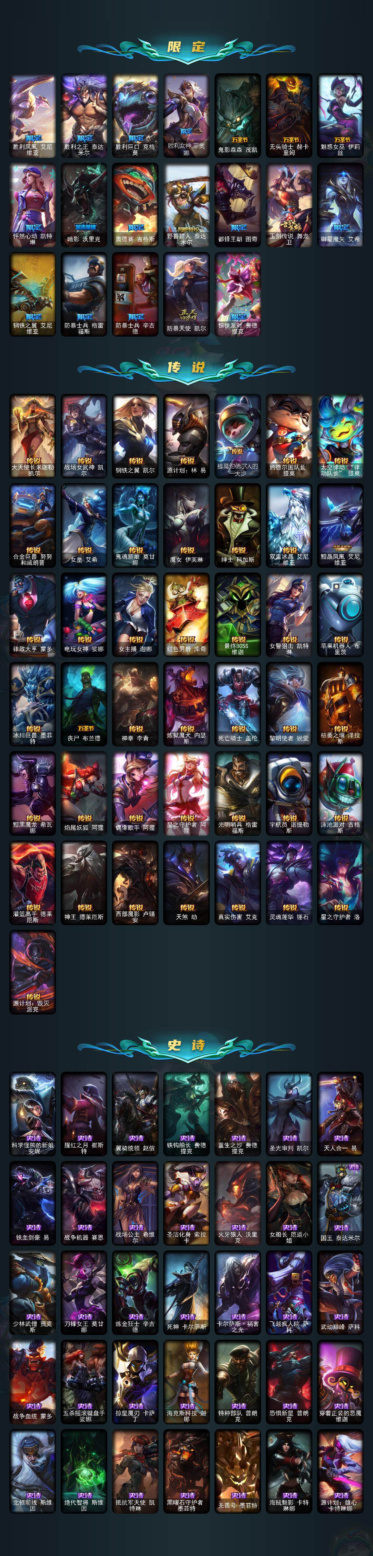 LOLLX422909英雄联盟账号详情图3