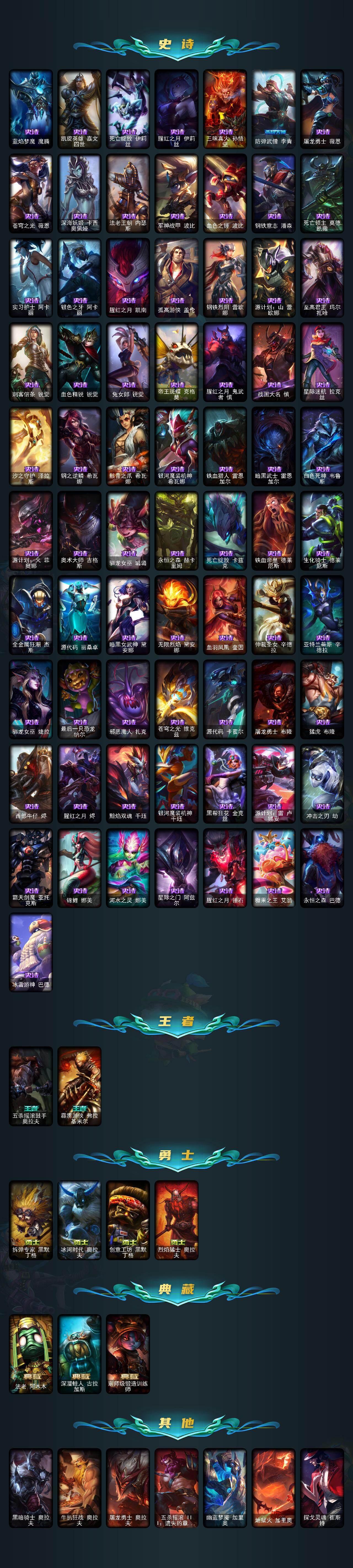 LOLLX422909英雄联盟账号详情图4