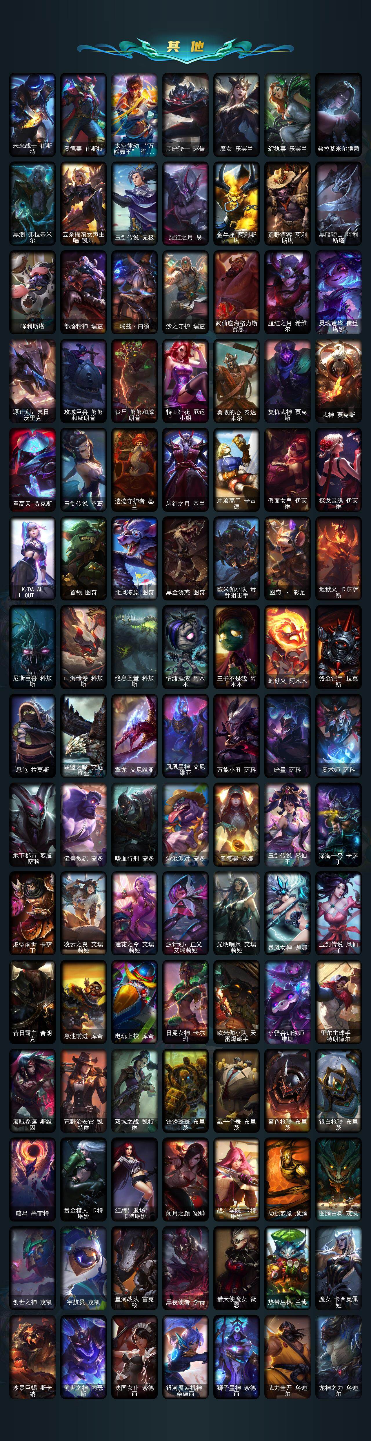 LOLLX422909英雄联盟账号详情图5