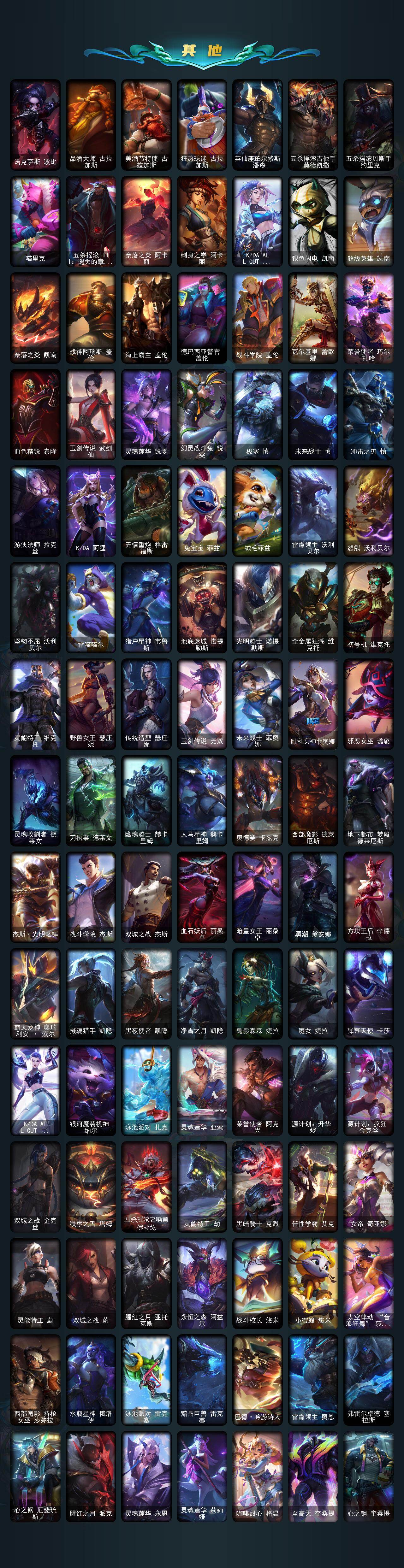 LOLLX422909英雄联盟账号详情图6