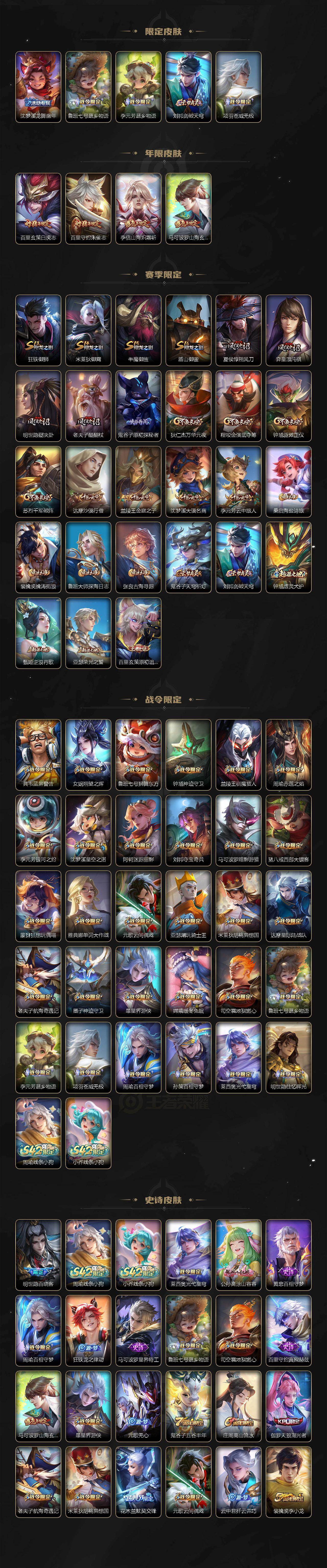 WZQM4216113王者荣耀账号详情图4