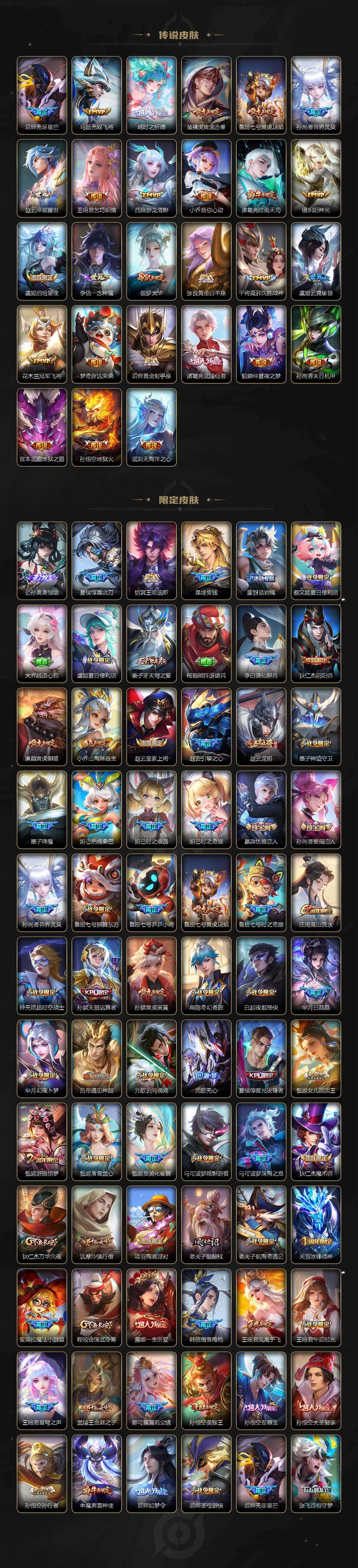 WZLX4217403王者荣耀账号详情图3