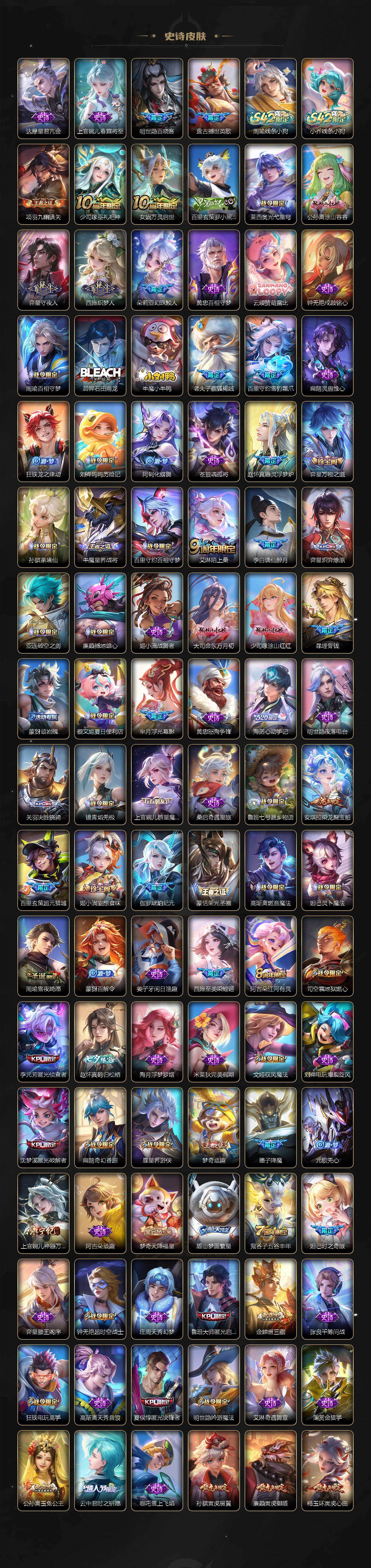 WZLX4217403王者荣耀账号详情图6