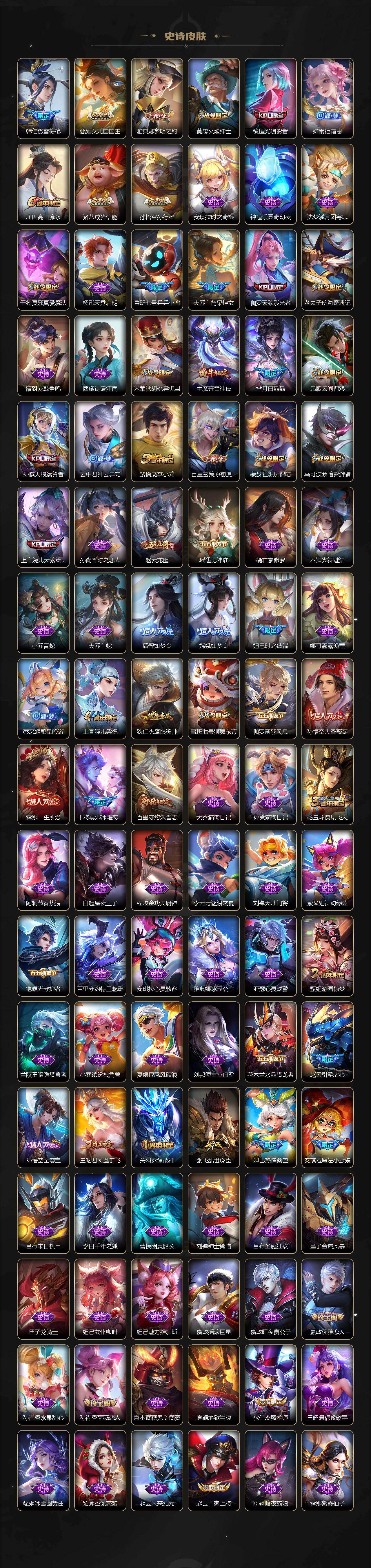 WZLX4217403王者荣耀账号详情图7