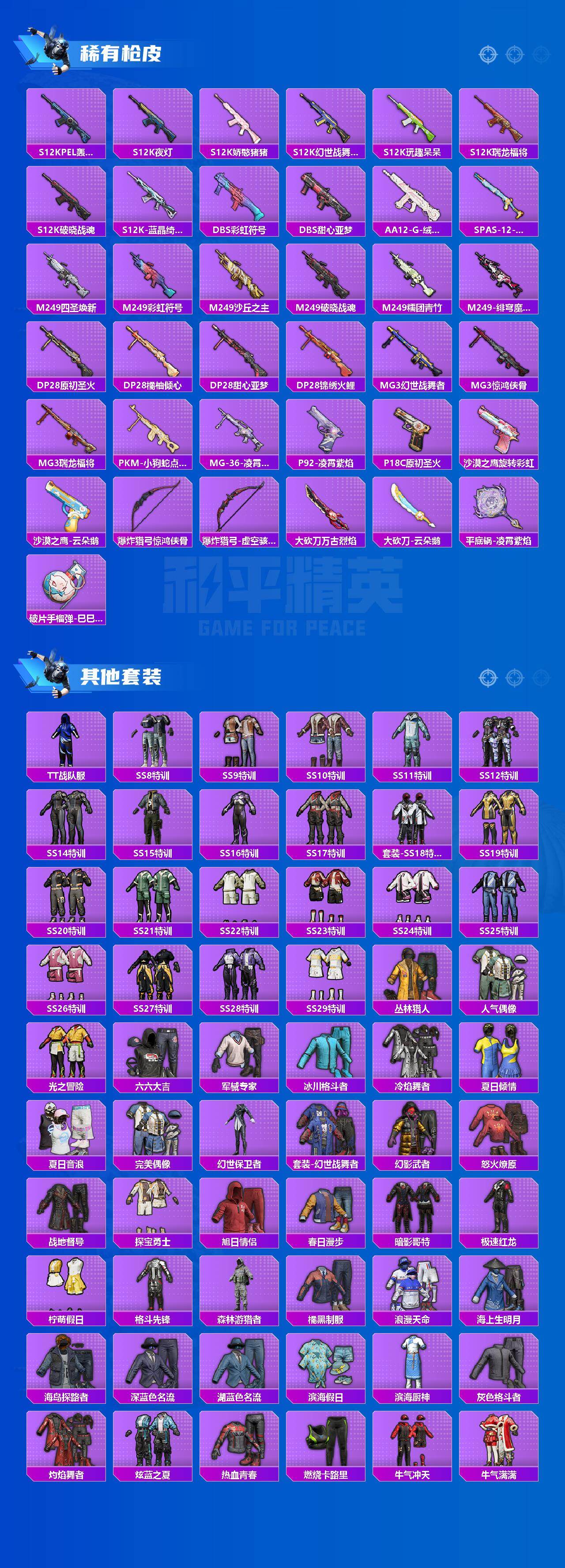 HPQM4139176和平精英账号详情图5