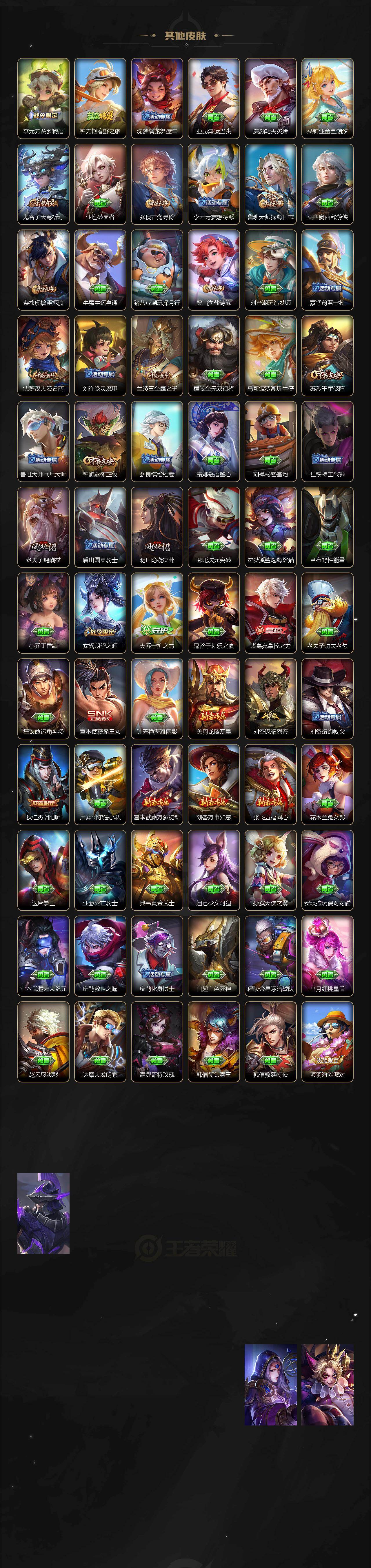 WZQM4225018王者荣耀账号详情图5