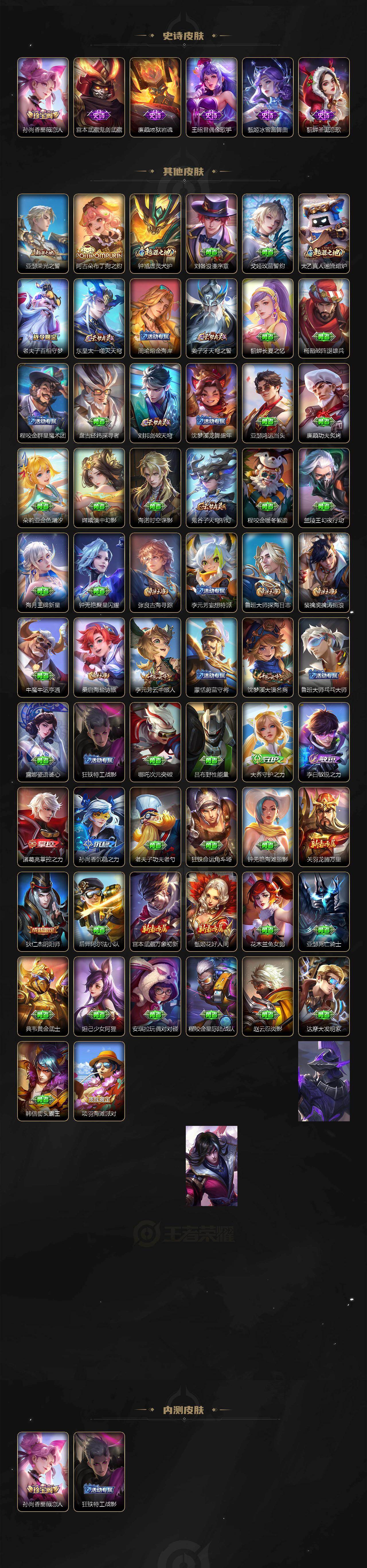 WZXS4246625王者荣耀账号详情图3