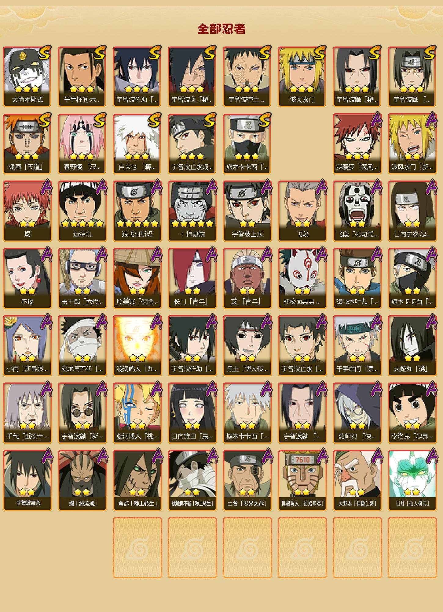 HYQM419109火影忍者账号详情图3