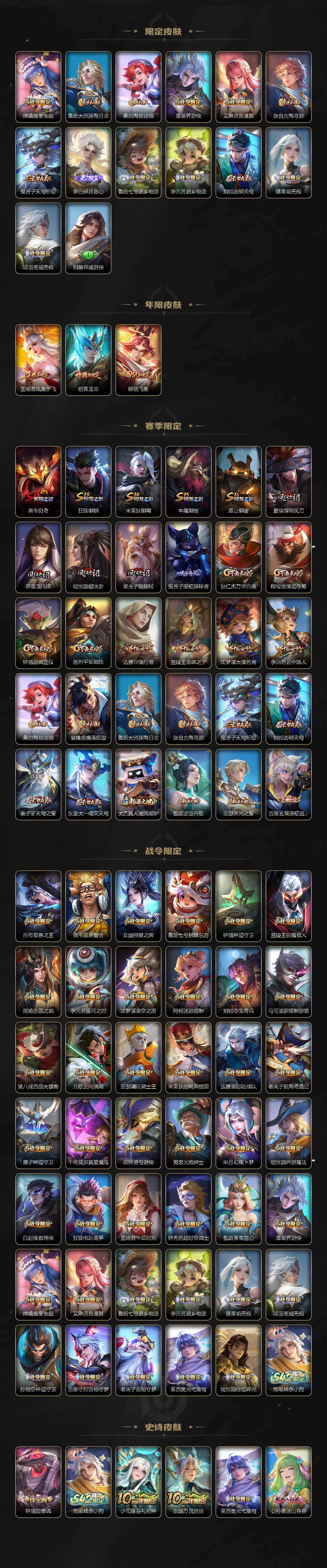 WZQM4216118王者荣耀账号详情图4