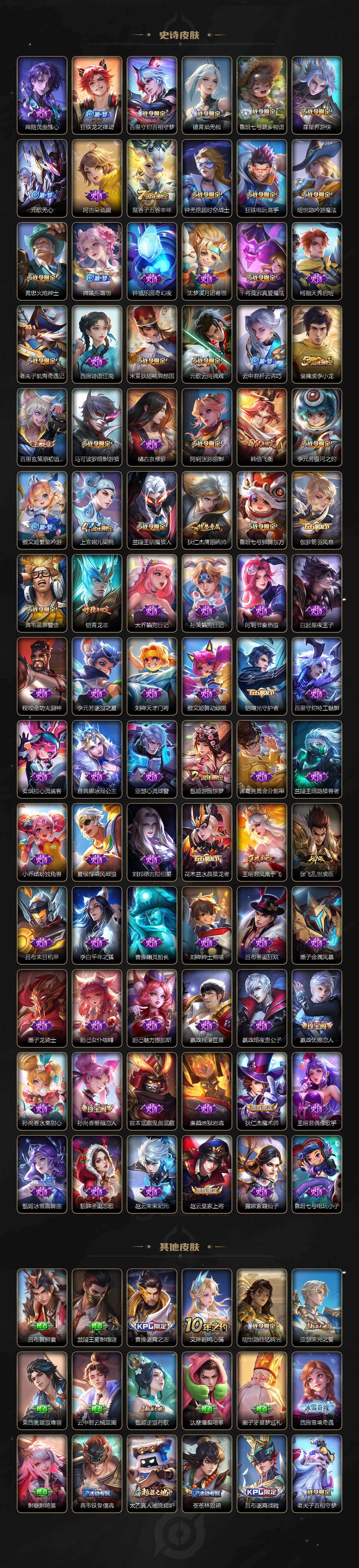 WZQM4216118王者荣耀账号详情图5