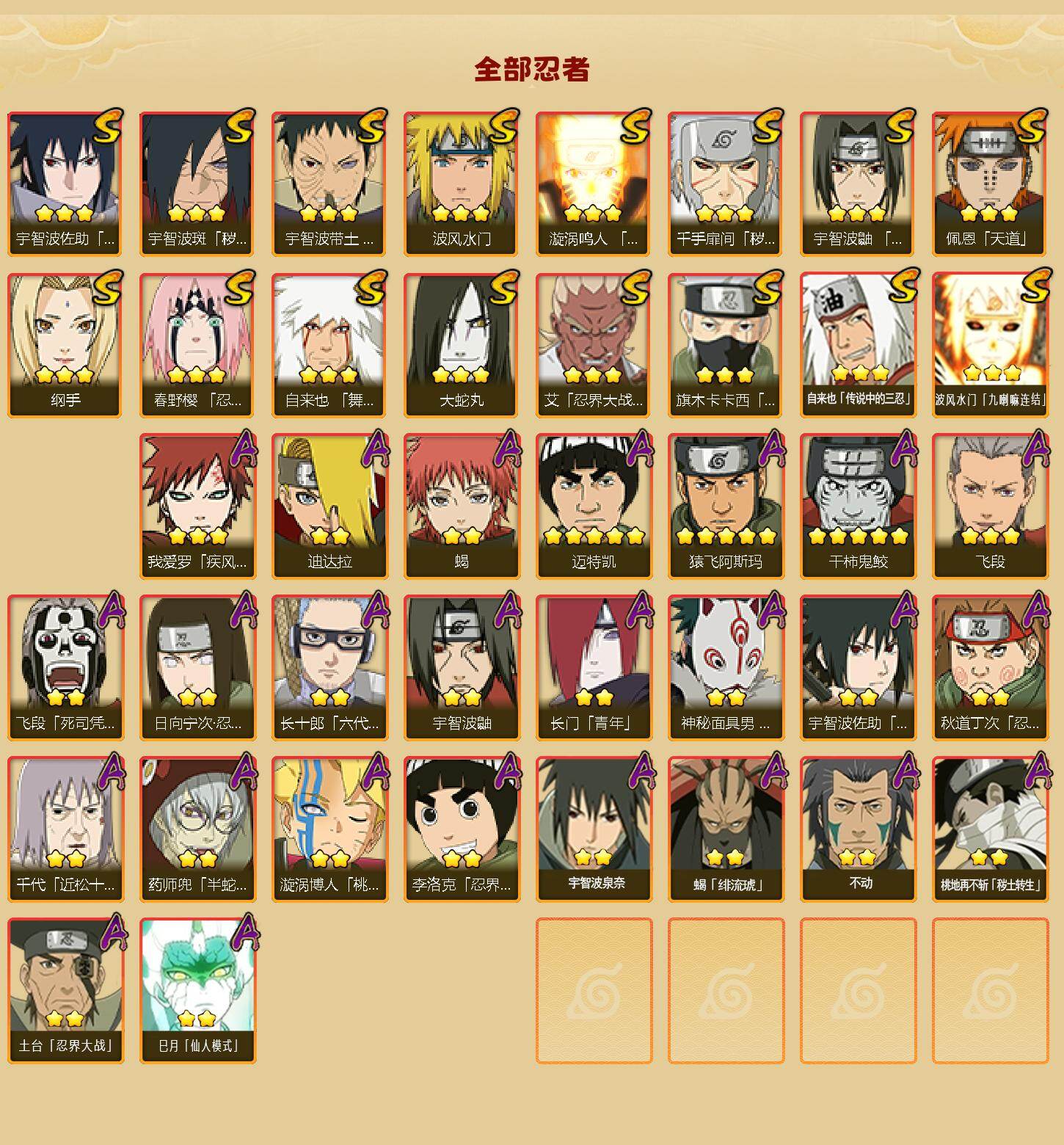 HYCMW420335火影忍者账号详情图2