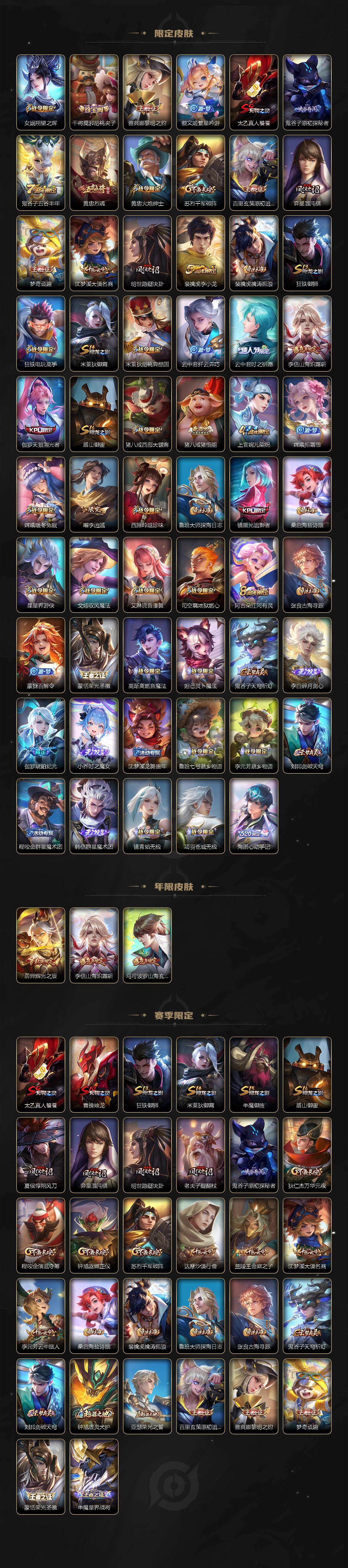 WZLX4225513王者荣耀账号详情图3