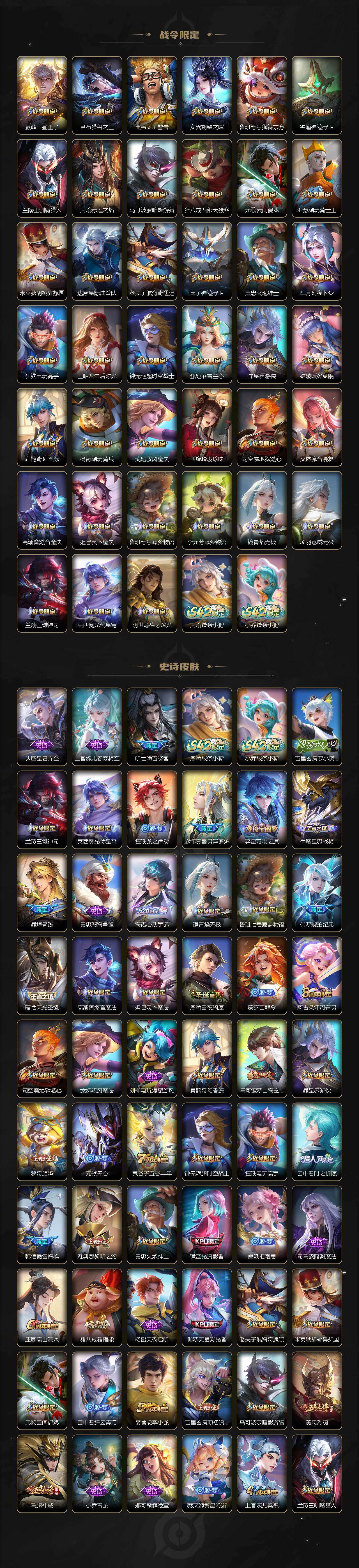 WZLX4225513王者荣耀账号详情图4