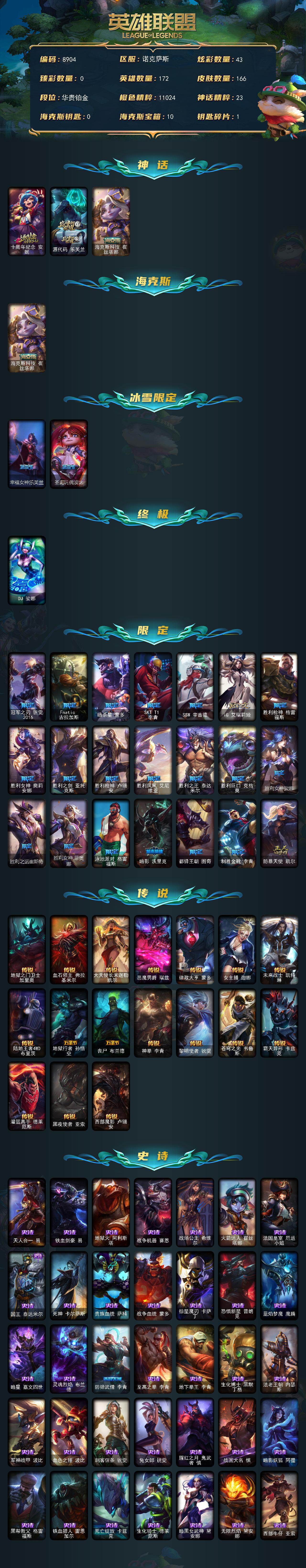 LOLCMW423154英雄联盟账号详情图2