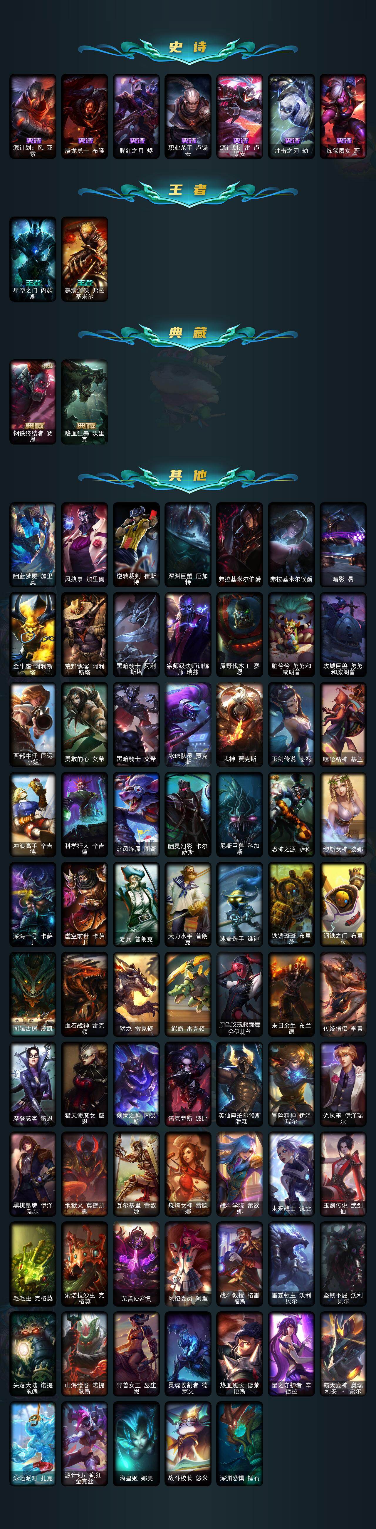 LOLCMW423154英雄联盟账号详情图3