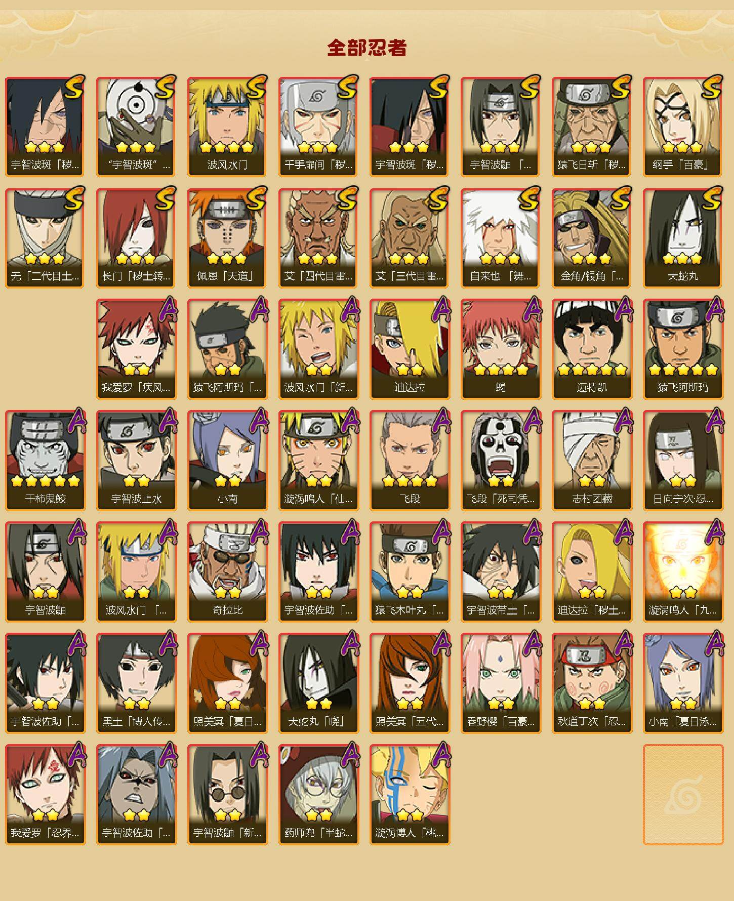 HYLX419319火影忍者账号详情图2 HYLX419319火影忍者账号详情图2